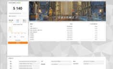 三星6320三星PCIe 50 SSD 9100 PRO体验评测：厚积薄发的标杆之作