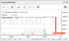 bitmex,揭秘全球领先加密货币衍生品交易所的奥秘